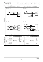 Preview for 3 page of Panasonic ZNR TYPE E Handling Precautions