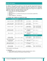 Preview for 14 page of PANat Urias Johnstone User Manual