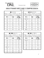 Preview for 3 page of PANAVISION Millennium DXL Quick Manual