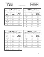 Preview for 4 page of PANAVISION Millennium DXL Quick Manual