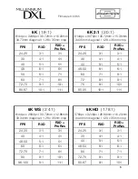 Preview for 7 page of PANAVISION Millennium DXL Quick Manual