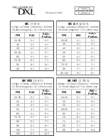 Preview for 8 page of PANAVISION Millennium DXL Quick Manual