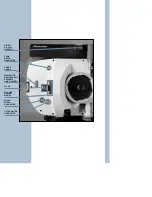 Preview for 28 page of PANAVISION millennium Operation Manual