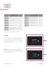 Preview for 22 page of PANAVISION PANALUX ALLEGRA C User Manual