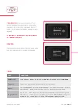 Preview for 25 page of PANAVISION PANALUX ALLEGRA C User Manual