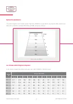 Предварительный просмотр 35 страницы PANAVISION PANALUX SONARA 4:4 Manual