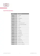 Предварительный просмотр 37 страницы PANAVISION PANALUX SONARA 4:4 Manual