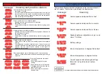 Предварительный просмотр 1 страницы PANAVISION XL2 Manual