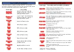 Предварительный просмотр 2 страницы PANAVISION XL2 Manual