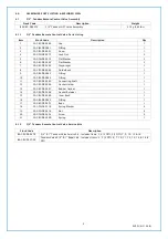 Preview for 5 page of Panblast BAC-RC-PB-0274 Product Operating Manual