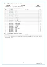 Preview for 7 page of Panblast BAC-RC-PB-0274 Product Operating Manual