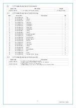 Preview for 9 page of Panblast BAC-RC-PB-0274 Product Operating Manual