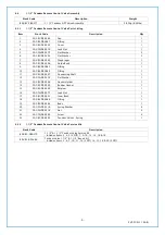 Preview for 11 page of Panblast BAC-RC-PB-0274 Product Operating Manual