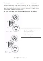 Preview for 5 page of Panchromatic Specto 100 User Manuals