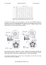 Preview for 7 page of Panchromatic Specto 100 User Manuals