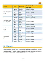 Предварительный просмотр 72 страницы PANCONTROL PAN 124 Manual