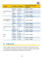 Предварительный просмотр 175 страницы PANCONTROL PAN 124 Manual