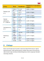 Предварительный просмотр 191 страницы PANCONTROL PAN 124 Manual