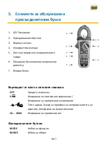 Предварительный просмотр 204 страницы PANCONTROL PAN 124 Manual