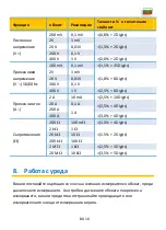 Предварительный просмотр 207 страницы PANCONTROL PAN 124 Manual