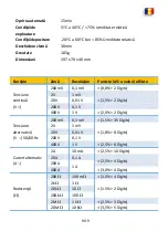 Предварительный просмотр 222 страницы PANCONTROL PAN 124 Manual