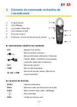 Предварительный просмотр 40 страницы PANCONTROL PAN 147 Manual