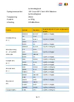 Предварительный просмотр 90 страницы PANCONTROL PAN 147 Manual