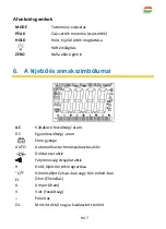 Предварительный просмотр 150 страницы PANCONTROL PAN 147 Manual