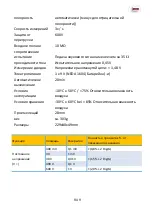 Предварительный просмотр 246 страницы PANCONTROL PAN 147 Manual