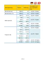 Preview for 14 page of PANCONTROL PAN 149 Manual