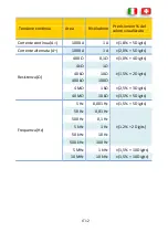 Preview for 73 page of PANCONTROL PAN 149 Manual