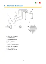 Preview for 46 page of PANCONTROL PAN 180 CB-A Operating Manual