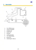 Preview for 69 page of PANCONTROL PAN 180 CB-A Operating Manual