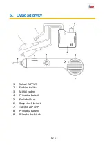 Preview for 81 page of PANCONTROL PAN 180 CB-A Operating Manual