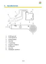 Preview for 107 page of PANCONTROL PAN 180 CB-A Operating Manual