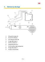 Preview for 143 page of PANCONTROL PAN 180 CB-A Operating Manual