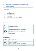 Preview for 45 page of PANCONTROL PAN 186 Manual