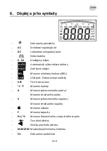 Предварительный просмотр 129 страницы PANCONTROL PAN 188 Manual