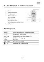 Предварительный просмотр 147 страницы PANCONTROL PAN 188 Manual