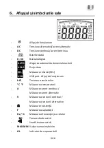 Предварительный просмотр 206 страницы PANCONTROL PAN 188 Manual