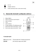 Предварительный просмотр 166 страницы PANCONTROL PAN 600AD+ Manual