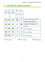 Preview for 33 page of PANCONTROL PAN DFA3 Manual