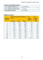 Preview for 35 page of PANCONTROL PAN DFA3 Manual