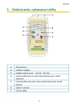 Preview for 45 page of PANCONTROL PAN DFA3 Manual