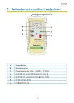 Preview for 58 page of PANCONTROL PAN DFA3 Manual