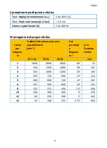 Preview for 139 page of PANCONTROL PAN DFA3 Manual