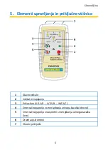 Preview for 175 page of PANCONTROL PAN DFA3 Manual