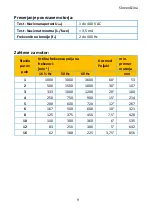 Preview for 178 page of PANCONTROL PAN DFA3 Manual