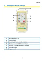 Preview for 188 page of PANCONTROL PAN DFA3 Manual