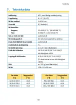 Предварительный просмотр 59 страницы PANCONTROL PAN IR-T42 MED Manual